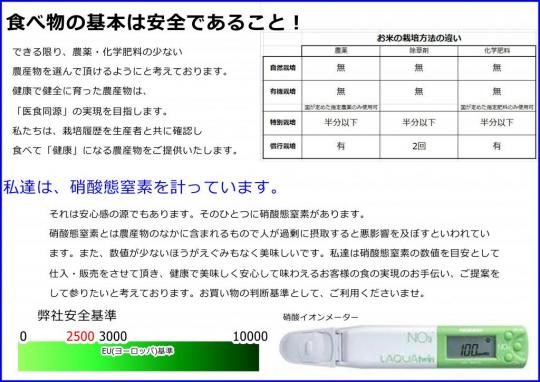 食べ物の基本は安全であること、硝酸態窒素